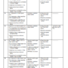 Doosan DL250-4 Wheel Loader Shop Service Manual - Image 8