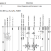 JCB 2CX 2DX 210 212 Backhoe Loader Service Manual - Image 4