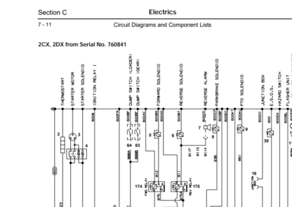 JCB 2CX 2DX 210 212 Backhoe Loader Service Manual - Image 4