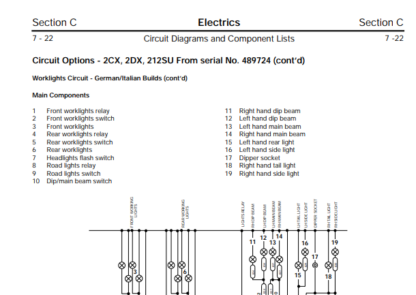 JCB 2CX 2DX 210 212 Backhoe Loader Service Manual - Image 5