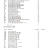 JCB 2CX 2DX 210 212 Backhoe Loader Service Manual - Image 6