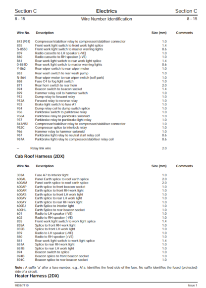 JCB 2CX 2DX 210 212 Backhoe Loader Service Manual - Image 6