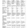 JCB 506-36 507-42 509-42 512-56 514-56 Telehandler Service Manual - Image 8