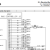 JCB 506-36 507-42 509-42 512-56 514-56 Telehandler Service Manual - Image 7