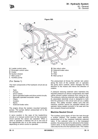 JCB 1CX 1CXT Backhoe Loader Service Manual - Image 7