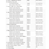 BELL TLB 315SJ Backhoe Loader Operator Manual - Image 14
