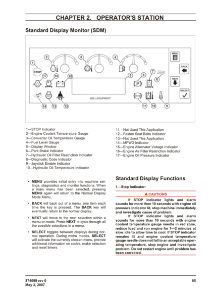 BELL TLB 315SJ Backhoe Loader Operator Manual - Image 15