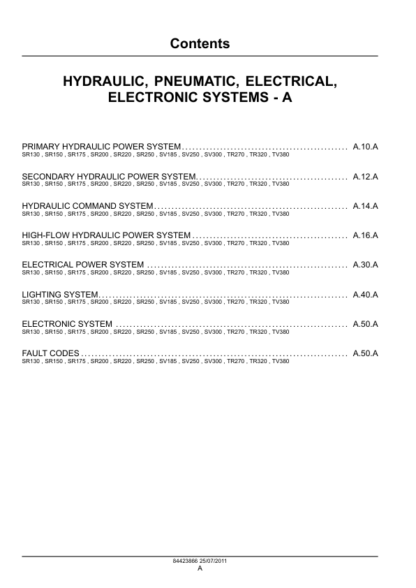 CASE SR220 Skidsteer Service Manual - Image 3