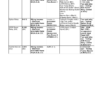 CASE SR220 Skidsteer Service Manual - Image 4