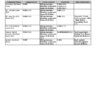 CASE SR220 Skidsteer Service Manual - Image 5