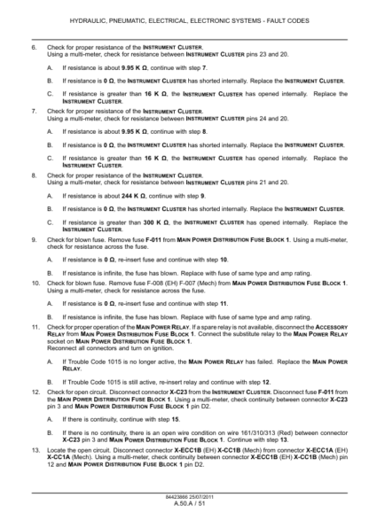 CASE SR220 Skidsteer Service Manual - Image 10