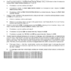CASE SR220 Skidsteer Service Manual - Image 15