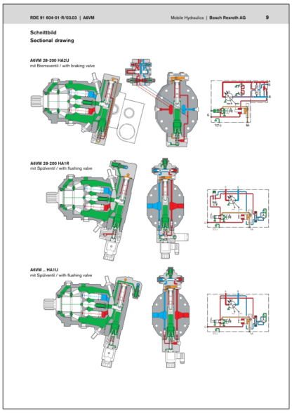 BOMAG BW 24 27 RH Service Manual - Image 12