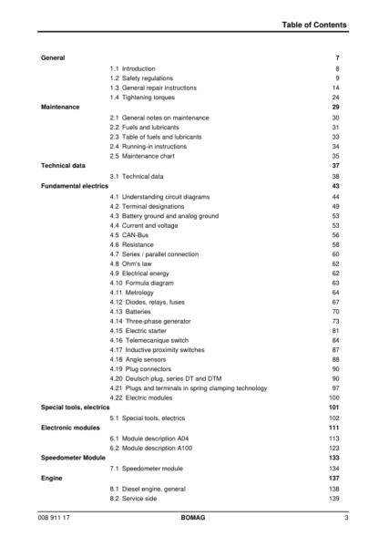 BOMAG BW 24 27 RH Service Manual - Image 3