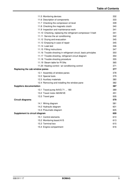 BOMAG BW 24 27 RH Service Manual - Image 5