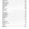 Bobcat 753 Skidsteer Parts Manual - Image 3