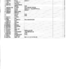 Bobcat 753 Skidsteer Parts Manual - Image 6