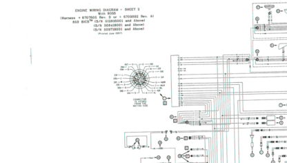 Bobcat 853 Skidsteer Service Manual - Image 6