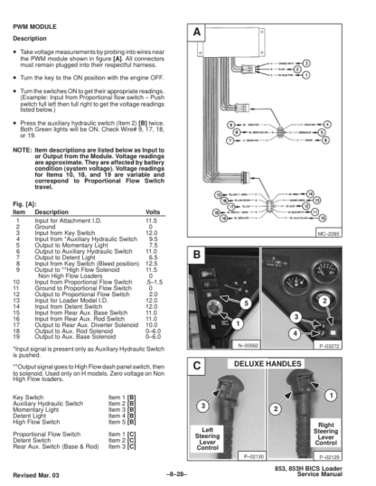 Bobcat 853 Skidsteer Service Manual - Image 12