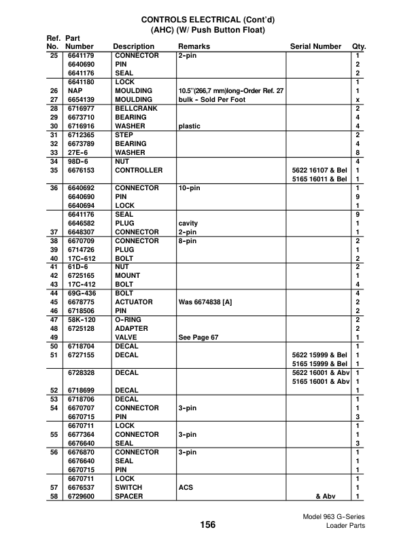 Bobcat 963 Skidsteer Parts Manual - Image 9