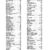 Bobcat 963 Skidsteer Parts Manual - Image 2