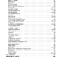 Bobcat 963 Skidsteer Parts Manual - Image 4