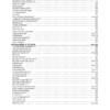 Bobcat S650 Skidsteer Parts Manual - Image 2