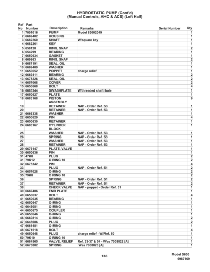 Bobcat S650 Skidsteer Parts Manual - Image 6