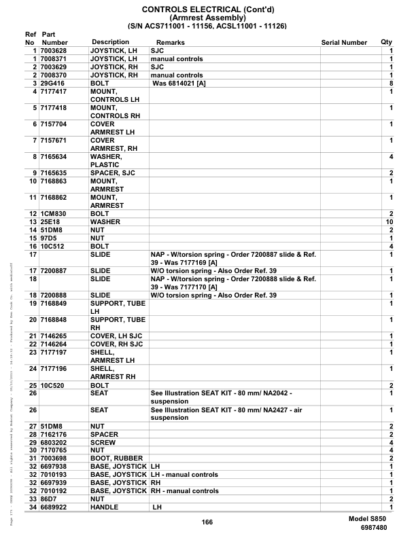 Bobcat S850 Skidsteer Parts Manual - Image 6