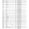 Bobcat T3571 L Telehandler Parts Manual - Image 14