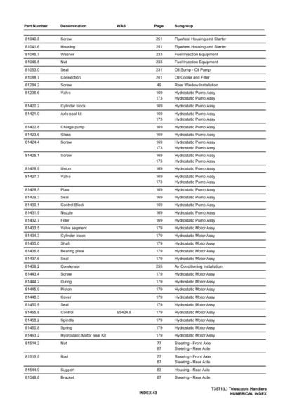 Bobcat T3571 L Telehandler Parts Manual - Image 14