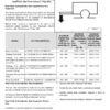 Bobcat TL30.70 Telehandler Operation Manual - Image 6