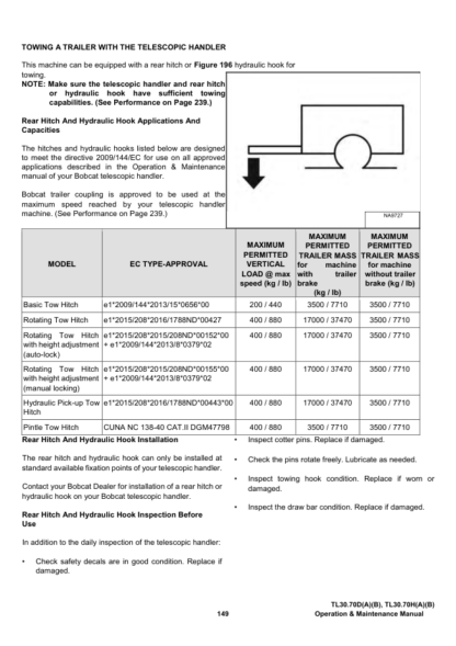 Bobcat TL30.70 Telehandler Operation Manual - Image 6