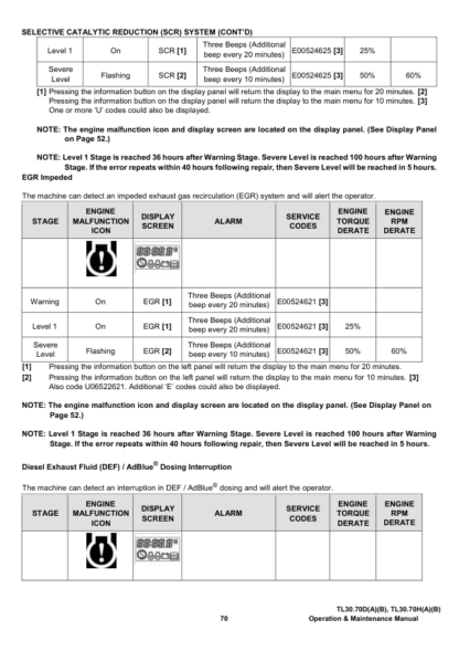 Bobcat TL30.70 Telehandler Operation Manual - Image 12