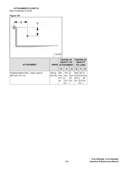 Bobcat TL30.70 Telehandler Operation Manual - Image 4