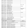 Bobcat TL30.70 Telehandler Operation Manual - Image 9