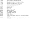 CASE 580 Super D Backhoe Parts Catalog - Image 6