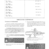 CASE 580 Super E Backhoe Service Manual - Image 7