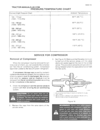 CASE 580 Super E Backhoe Service Manual - Image 7