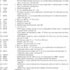 CASE 580 Super E Parts Catalog Manual - Image 7