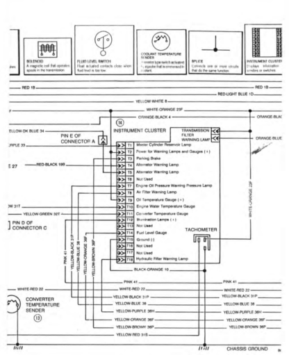 CASE 580 Super K Backhoe Service Manual - Image 10