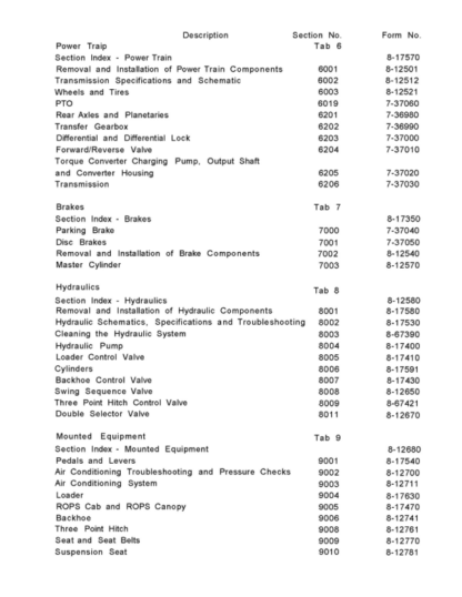 CASE 580 Super K Backhoe Service Manual - Image 3