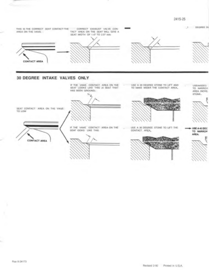 CASE 580 Super K Backhoe Service Manual - Image 4