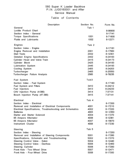 CASE 580 Super K Backhoe Service Manual - Image 2