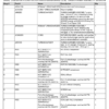 CASE 580 Super K Part Catalog Manual - Image 11