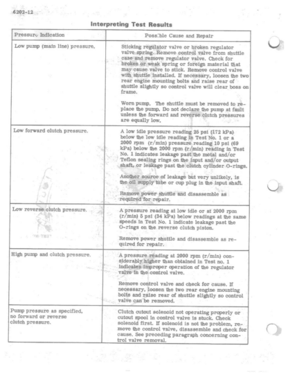 CASE 580C Backhoe  Service Manual - Image 9