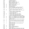 CASE 580N 580SN 580SN WT 590SN Backhoe Tier 3 Parts Catalog - Image 6