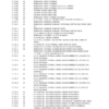 CASE 580N 580SN 580SN WT 590SN Backhoe Tier 3 Parts Catalog - Image 8
