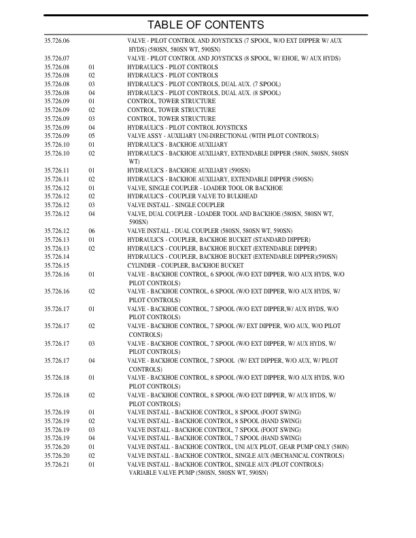 CASE 580N 580SN 580SN WT 590SN Backhoe Tier 3 Parts Catalog - Image 8