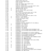 CASE 580N 580SN 580SN WT 590SN Backhoe Tier 3 Parts Catalog - Image 4